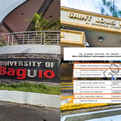 slu baguio admission 2024-2025|SLU To Open Online Admission Application for Incoming Freshmen AY .